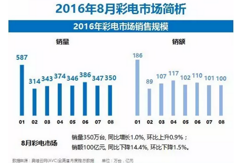 2024年正版免費天天開(kāi)彩武進(jìn)英才網(wǎng),實(shí)踐數據分析評估_PZG9.972兒童版