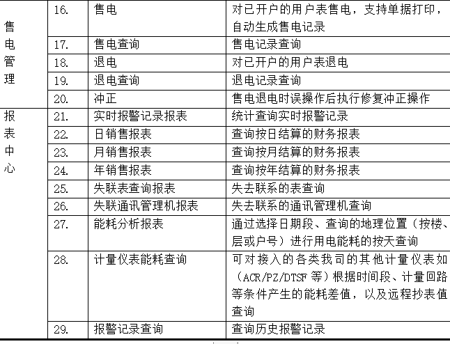 澳門(mén)六開(kāi)獎結果號碼,安全設計方案評估_XGJ58.133人工智能版