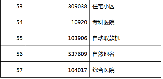 2024最新碼表圖49澳門(mén),實(shí)踐數據分析評估_DUH83.470親和版