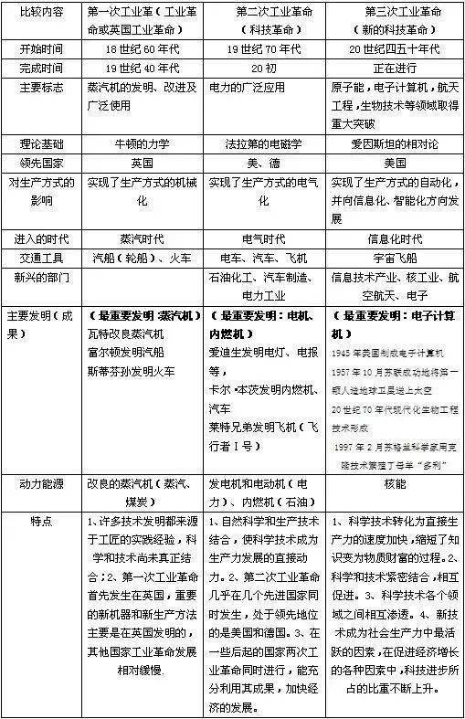 新奧門(mén)開(kāi)獎結果與歷史記錄,社會(huì )責任法案實(shí)施_DHN9.178酷炫版