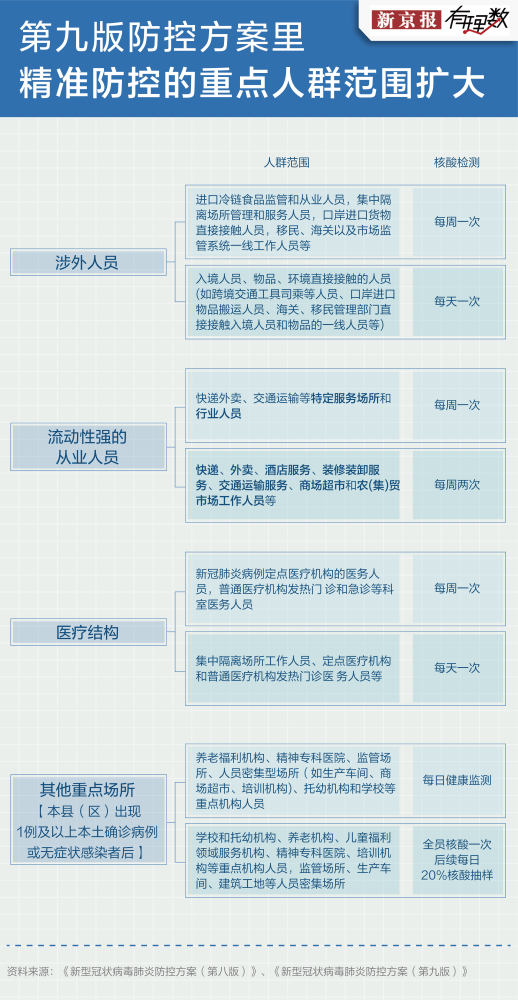 廣場(chǎng)燈具 第232頁(yè)