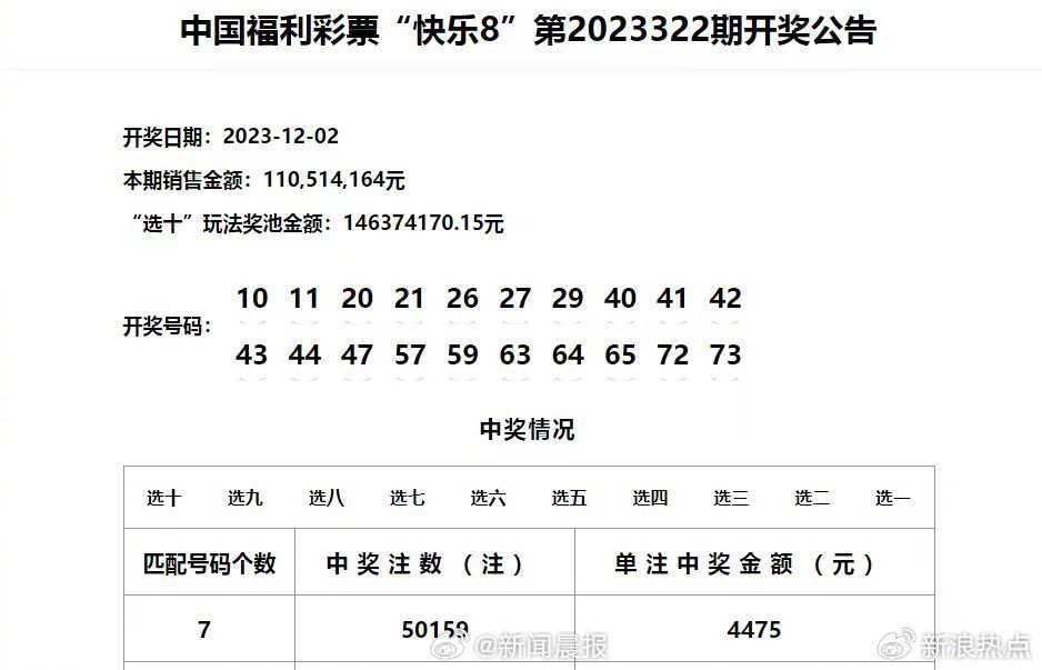 新澳門(mén)歷史開(kāi)獎結果近期十五期,高速響應計劃執行_VQK9.518計算能力版