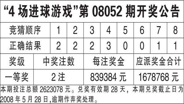 澳門(mén)六合大全資料,比較評價(jià)_WSI58.851強勁版