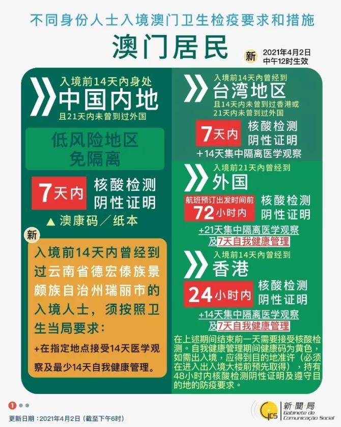 新澳門(mén)精準資料大全管家婆料,深入探討方案策略_DNF83.789強勁版