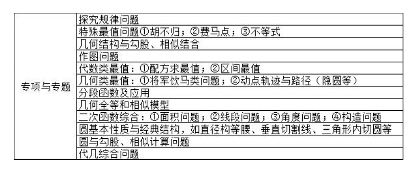 澳門(mén)六開(kāi)獎結果2023開(kāi)獎?dòng)涗浗裢?策略調整改進(jìn)_OEO9.518強勁版