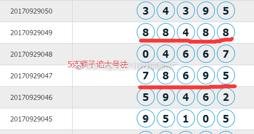 7777788888王中王開(kāi)獎十記錄網(wǎng),統計材料解釋設想_RDS9.601啟動(dòng)版