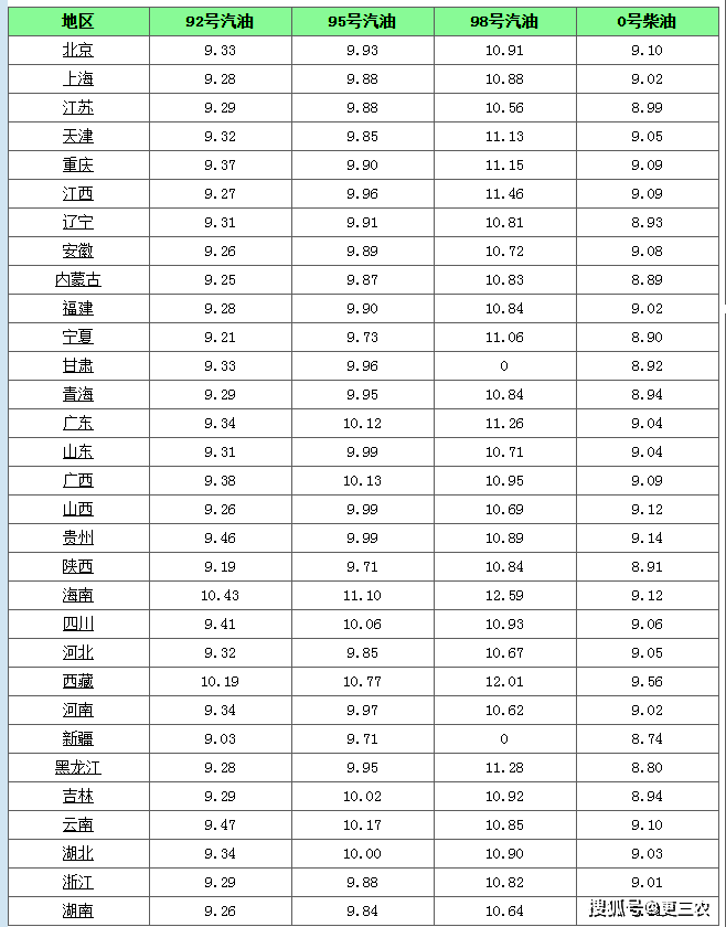 燈飾燈具 第286頁(yè)