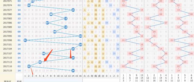新三碼必中一澳門(mén)今晚開(kāi)獎,實(shí)時(shí)分析處理_KHM9.305電影版
