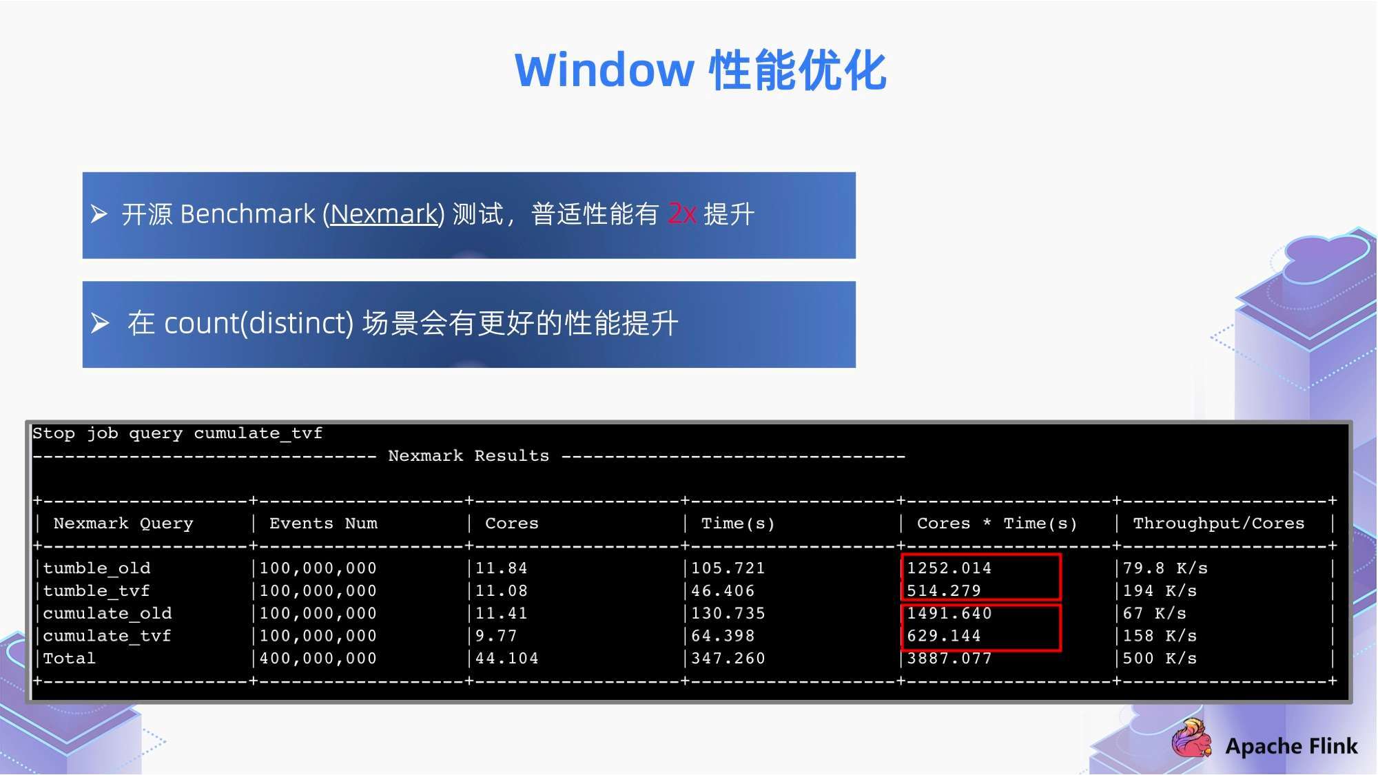 澳門(mén)一碼一肖一特一中直播,深入登降數據利用_WCO9.634知曉版
