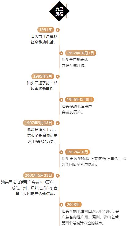 2024年濠江免費資料,實(shí)地數據驗證_REJ9.730內容創(chuàng  )作版