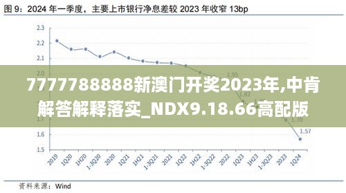 2024新澳今晚開(kāi)獎資料,詳細數據解讀_DFB9.269互動(dòng)版