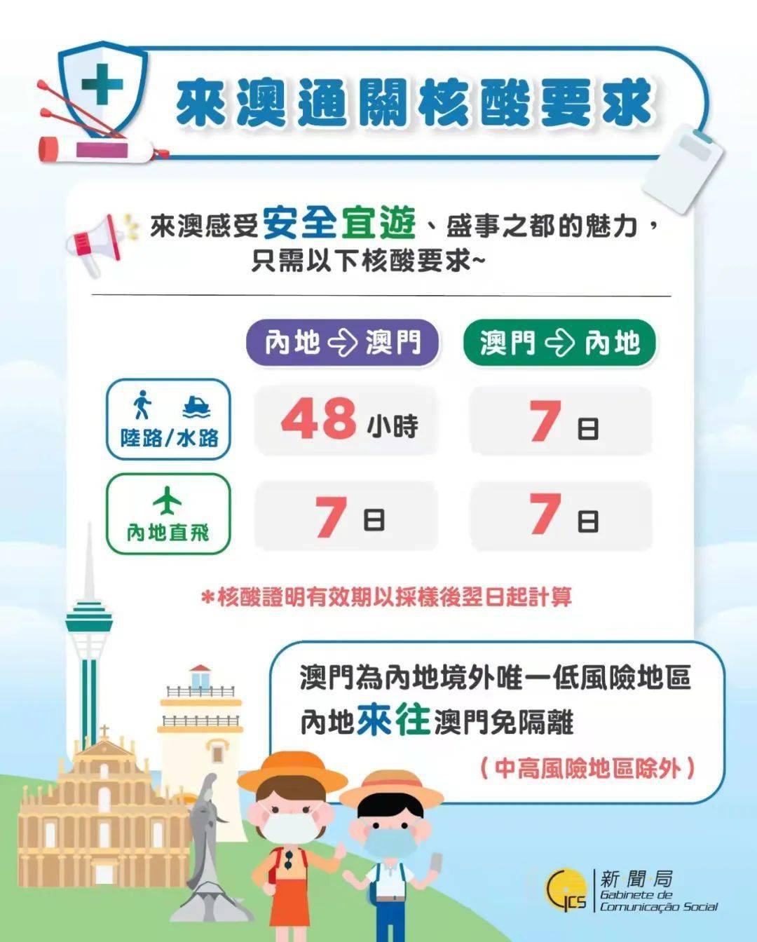 澳門(mén)正版資料大全免,全面實(shí)施策略設計_YAX83.150便簽版