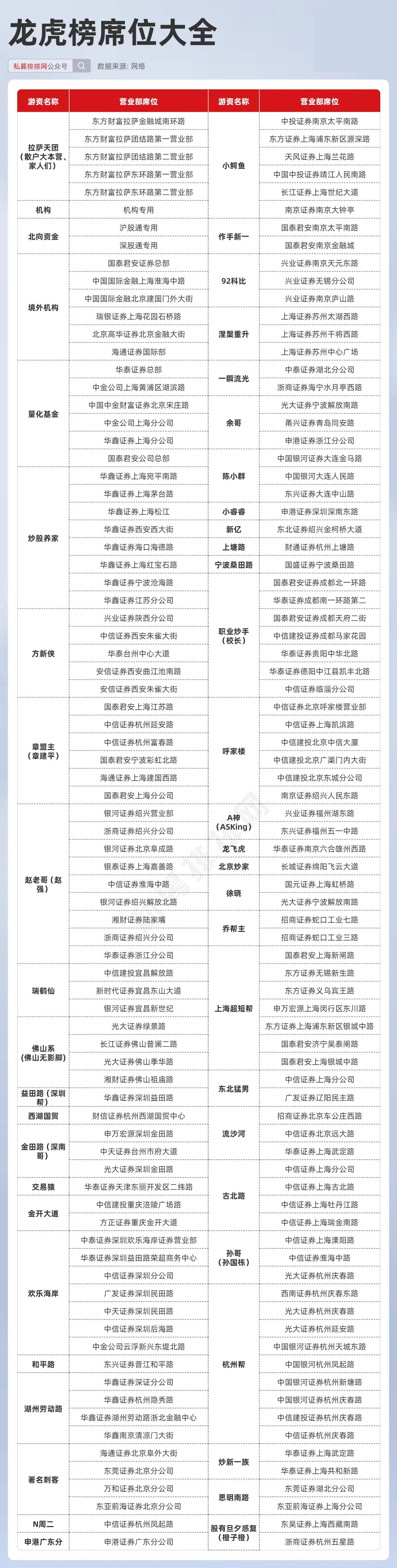 澳門(mén)kj33資料大全,最新數據挖解釋明_AIB9.927復古版