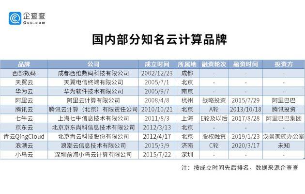 澳門(mén)天天彩正版免費掛牌查詢(xún),數據解釋說(shuō)明規劃_KIP9.575Allergo版(意為輕快)