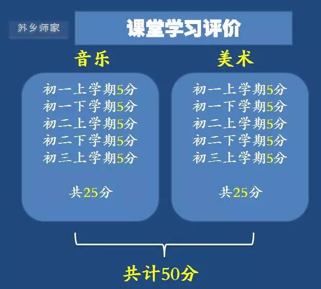 澳門(mén)金牛版免費,精準分析實(shí)踐_CPL58.148試點(diǎn)版