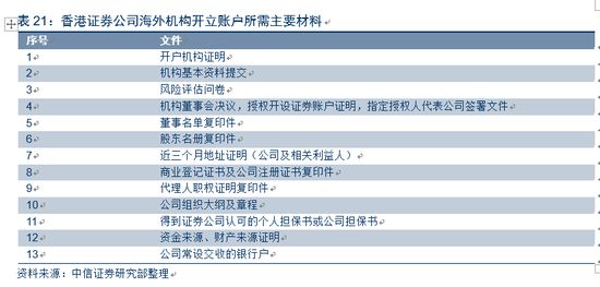 111159香港正版抓碼王開(kāi)獎2019,科學(xué)分析解釋說(shuō)明_SBB9.437時(shí)尚版