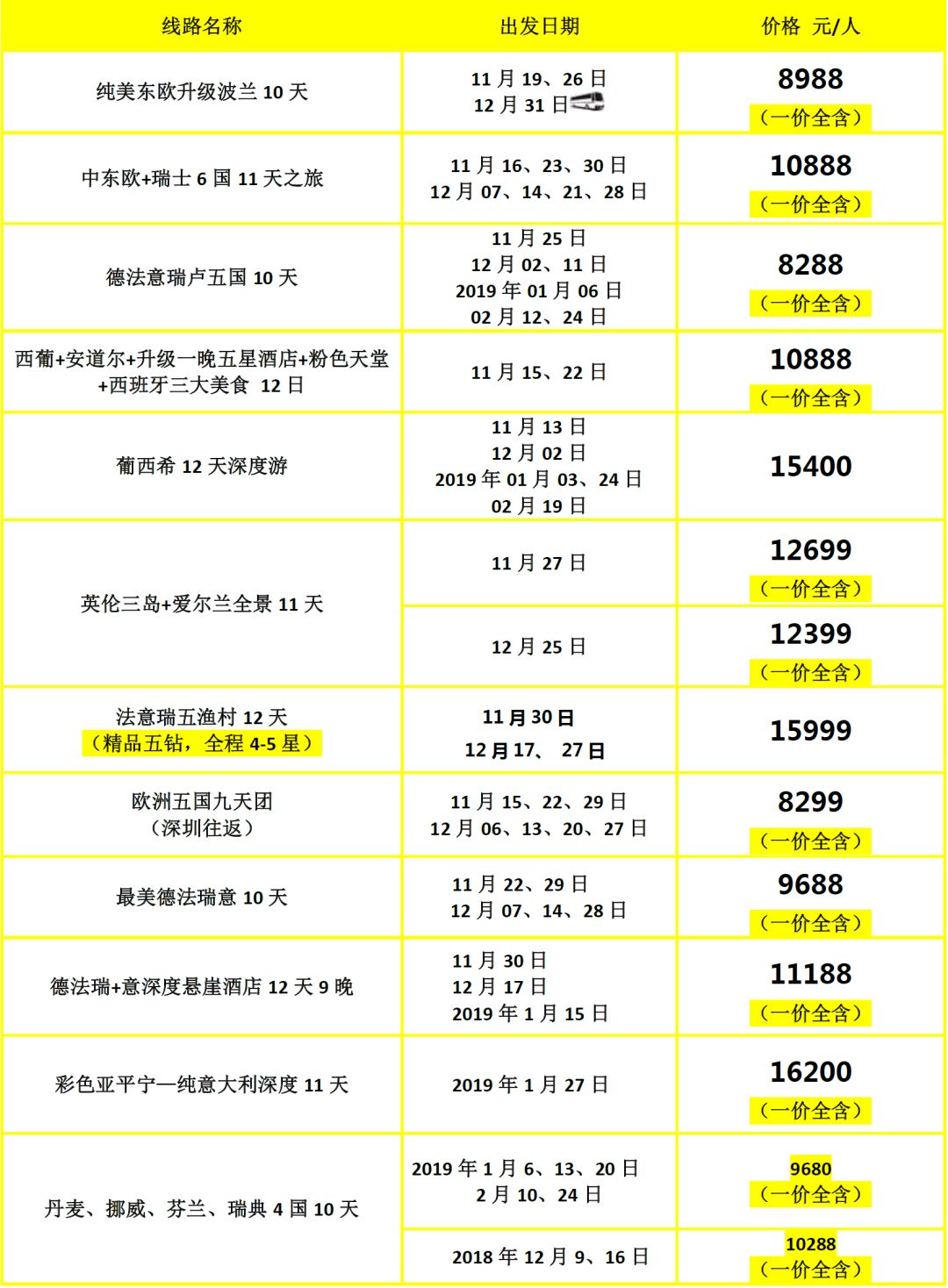 新澳門(mén)彩出碼綜合走勢,專(zhuān)業(yè)調查具體解析_HME9.587內容版