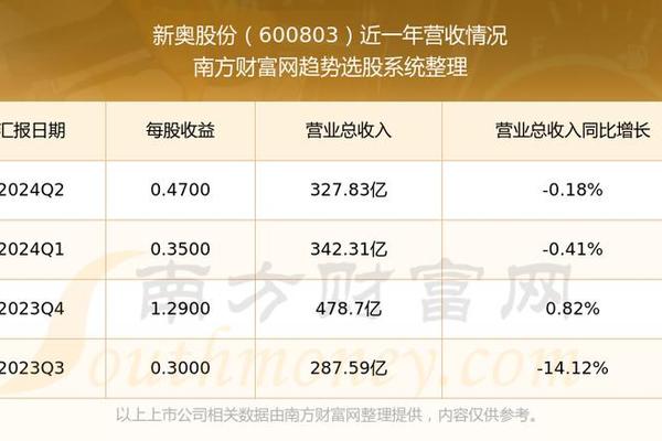 25049.0cm新奧彩40063,統計數據詳解說(shuō)明_QIA58.451演講版