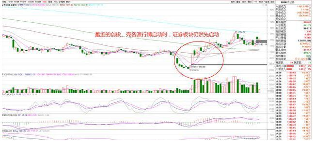 2024特大牛市即將爆發(fā),快速問(wèn)題解答_XFW58.129原創(chuàng  )性版