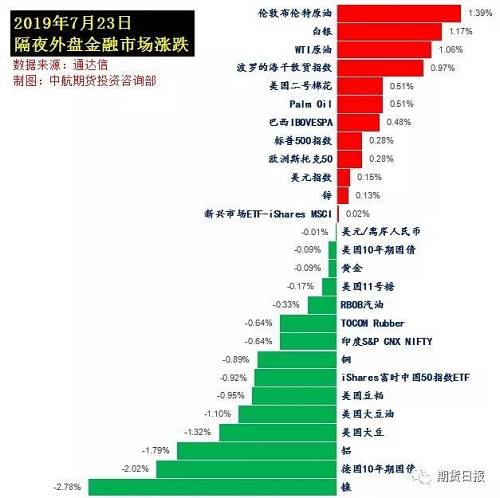 LED光源 第242頁(yè)