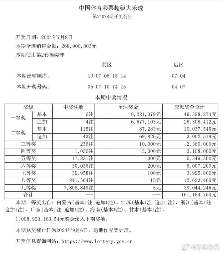 澳門(mén)黑莊克星一肖兩碼,靈活執行方案_QWE9.794超高清版