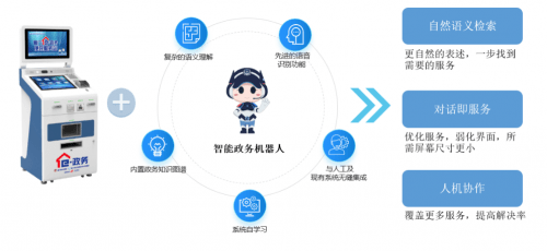 澳門(mén)一碼一肖100%,信息明晰解析導向_RCC9.699交互版