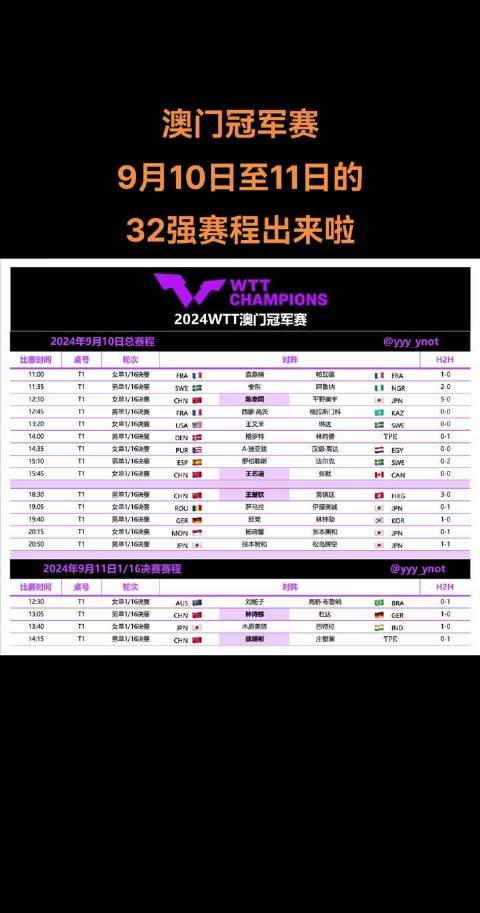 新澳門(mén)今晚9點(diǎn)30分,全方位操作計劃_XPK9.157兒童版