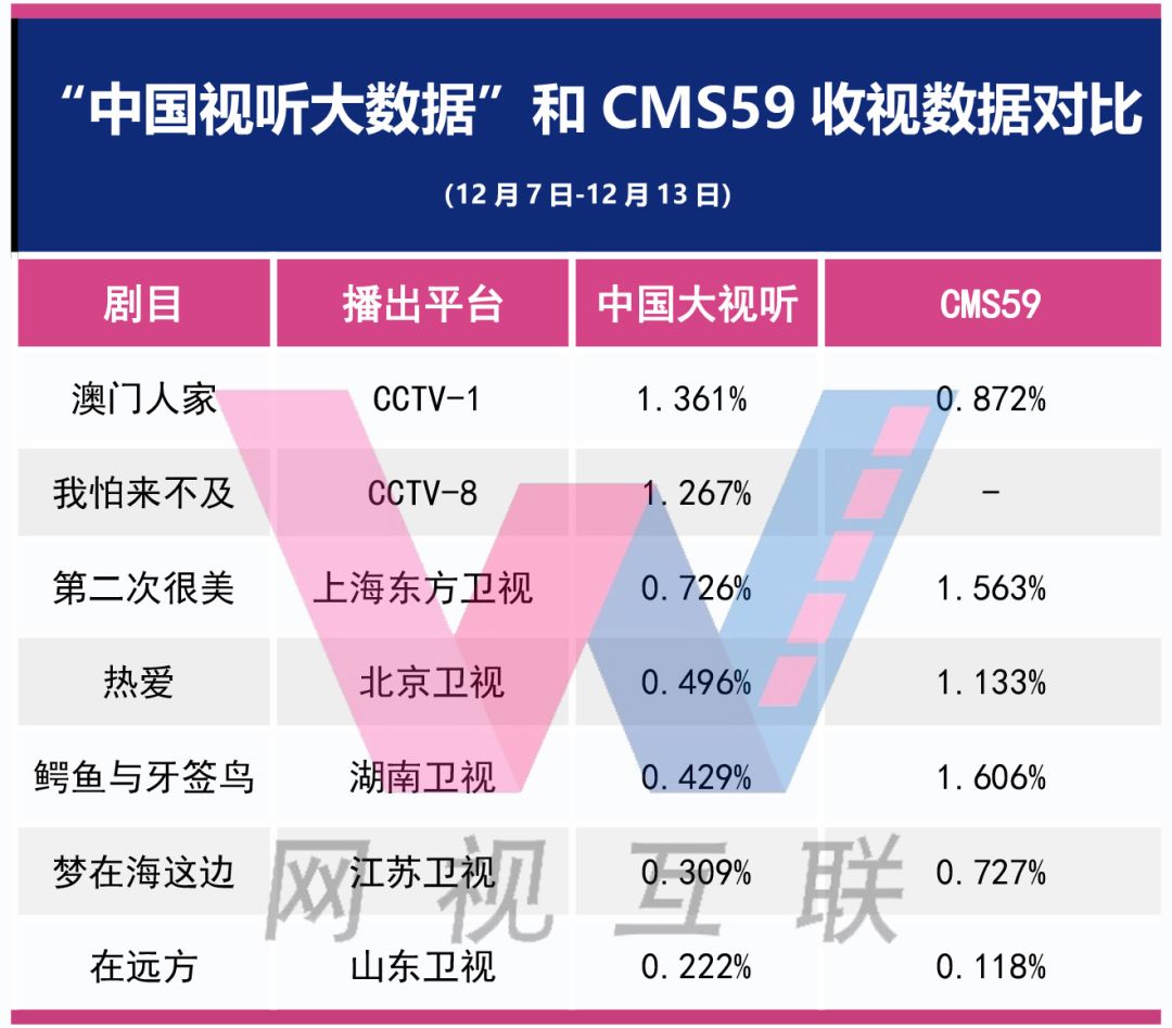 2024新澳門(mén)原料免費462,數據分析計劃_JVL83.587編輯版