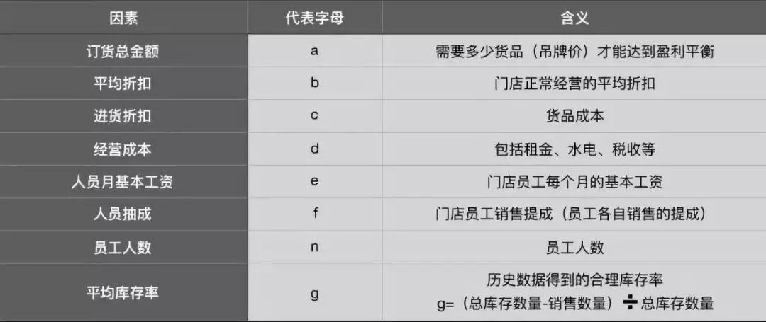 燈飾燈具 第247頁(yè)
