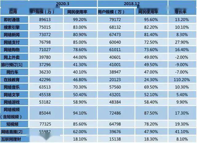 2024港澳圖庫彩圖大全,詳細數據解讀_NIQ58.708時(shí)尚版