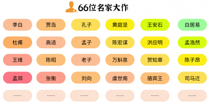 新澳精準資料免費提供生肖版,深入挖掘解釋說(shuō)明_HHA9.730強勁版