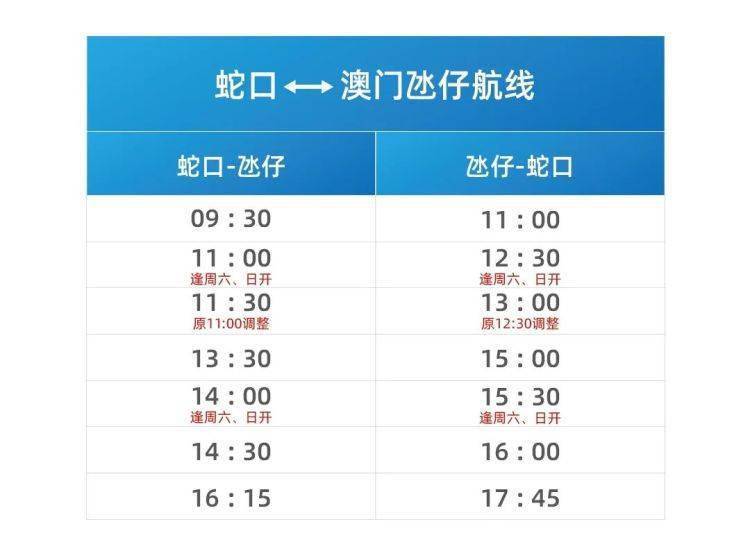 新澳門(mén)最新開(kāi)獎結果開(kāi)獎時(shí)間查詢(xún),快速處理計劃_LVO83.689UHD