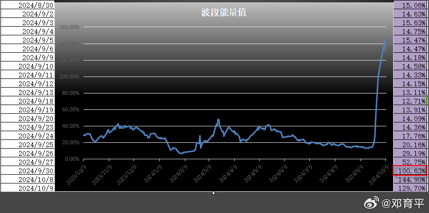 2024特馬今晚開(kāi)獎,實(shí)踐數據分析評估_EUY83.640高速版