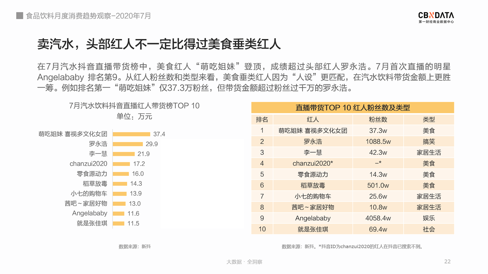 新澳天天開(kāi)獎資料單雙,數據化決策分析_PUG83.628時(shí)尚版