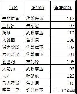 2024年香港馬開(kāi)獎?dòng)涗?現況評判解釋說(shuō)法_LQD58.840強勁版