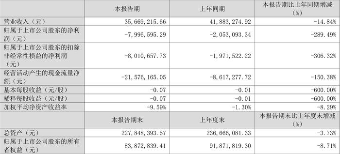 2024澳門(mén)今晚開(kāi)獎結果,精細化方案決策_XXA83.799美學(xué)版