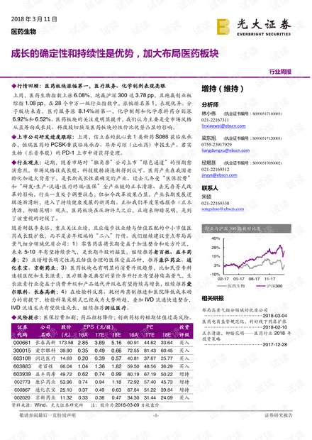 工程廠(chǎng)房燈具 第234頁(yè)
