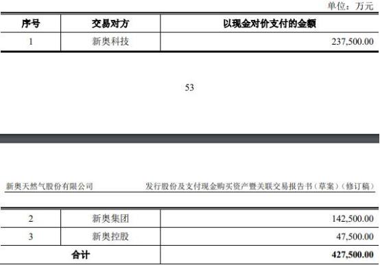 燈飾燈具 第245頁(yè)