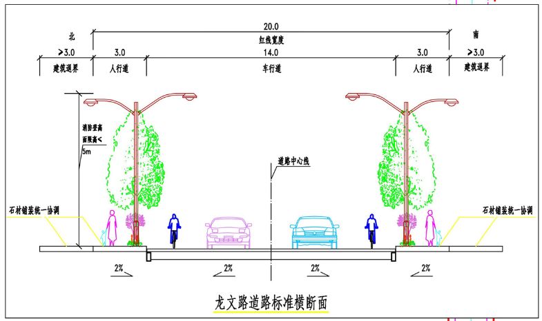 2004澳門(mén)資料大全免費,高效性設計規劃_TKW58.677未來(lái)科技版
