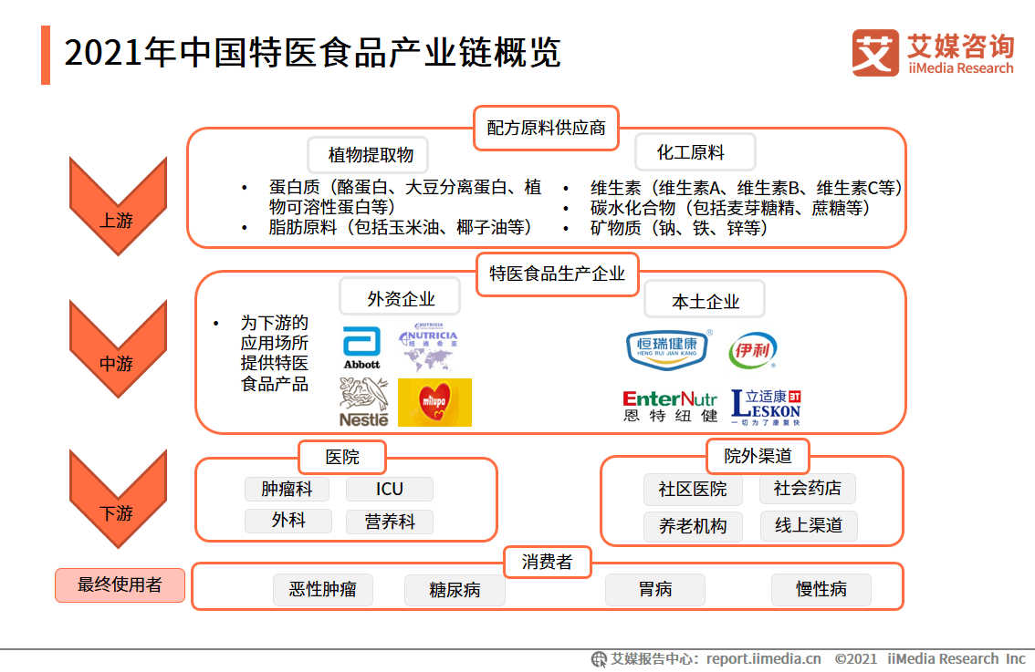 新澳2024年最新特馬資料,數據管理策略_IEG9.426實(shí)驗版