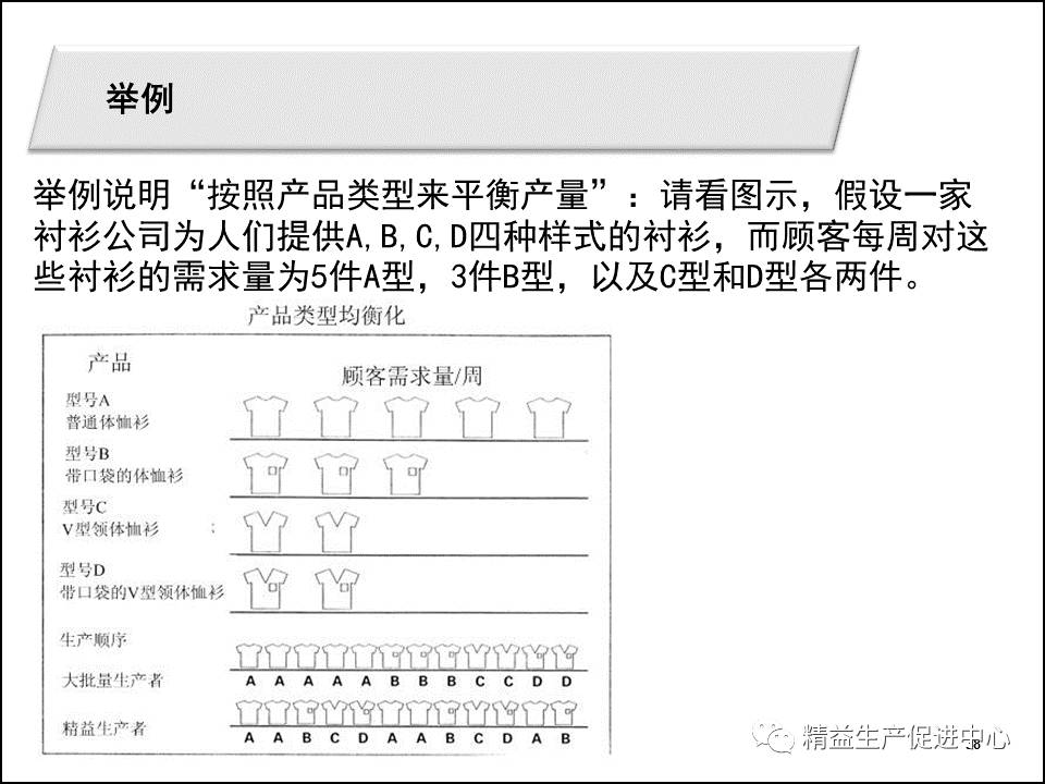 澳門(mén)一碼一肖100,科學(xué)分析解釋說(shuō)明_LWP9.992絕版