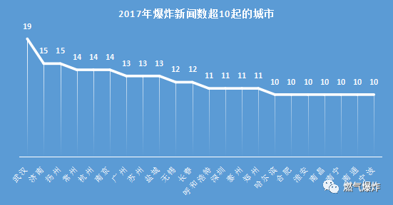 澳門(mén)雷鋒心水談?wù)?實(shí)地數據評估分析_MSP9.147散熱版