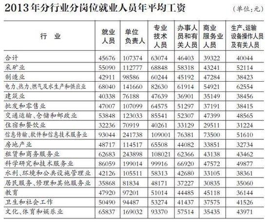 2024老奧歷史開(kāi)獎?dòng)涗?統計數據詳解說(shuō)明_TKC9.372私人版