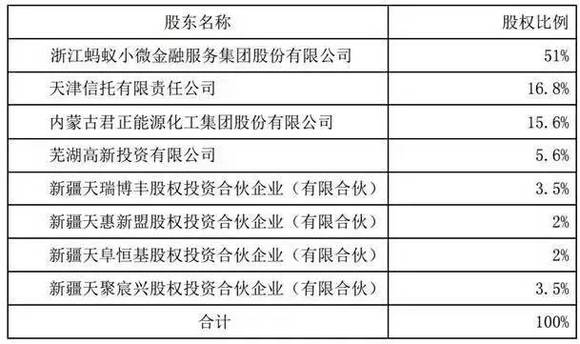 新澳門(mén)六開(kāi)將號碼記錄,現況評判解釋說(shuō)法_YLK9.309環(huán)保版