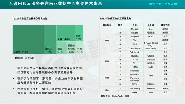 新澳2024年免費公開(kāi)資料,推動(dòng)策略?xún)?yōu)化_SVZ9.137計算版