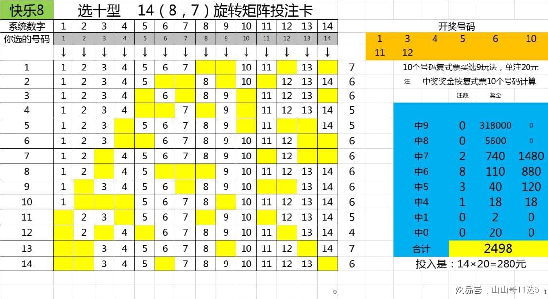 6合開(kāi)獎網(wǎng)址,全身心數據計劃_QZY9.594賽博版