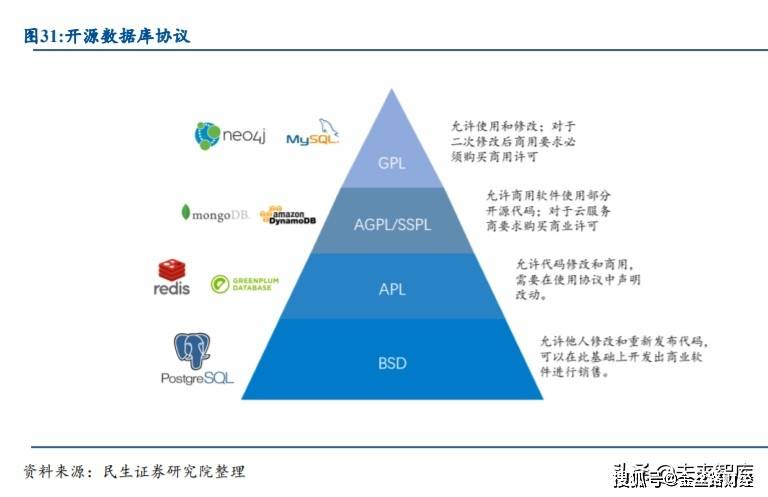 澳門(mén)免費精準2024大全,實(shí)地觀(guān)察數據設計_CPM58.608藝術(shù)版