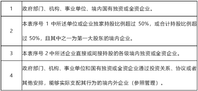 新澳資料大全正版資料,實(shí)地觀(guān)察解釋定義_KJQ9.471生態(tài)版