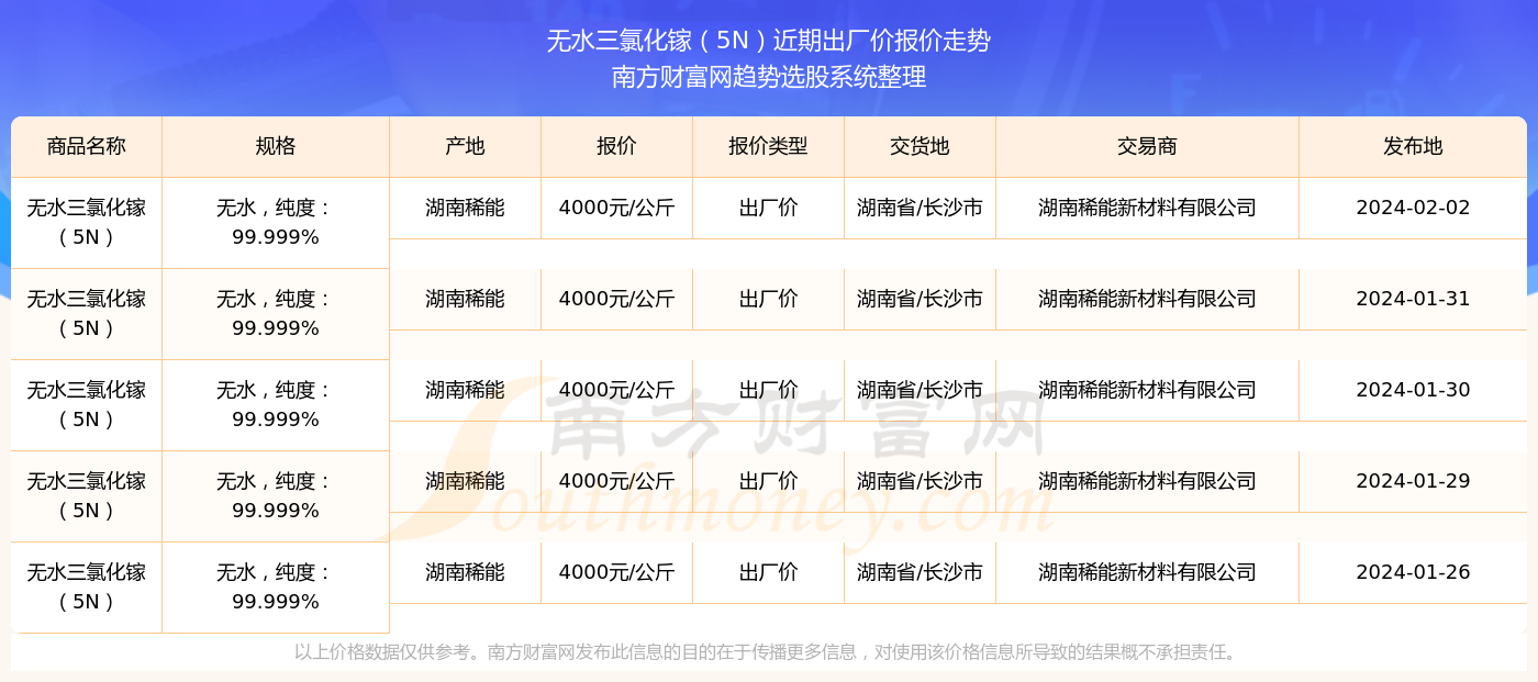2024年澳門(mén)正版免費大全,詳情執行數據安援_ECW9.787社交版