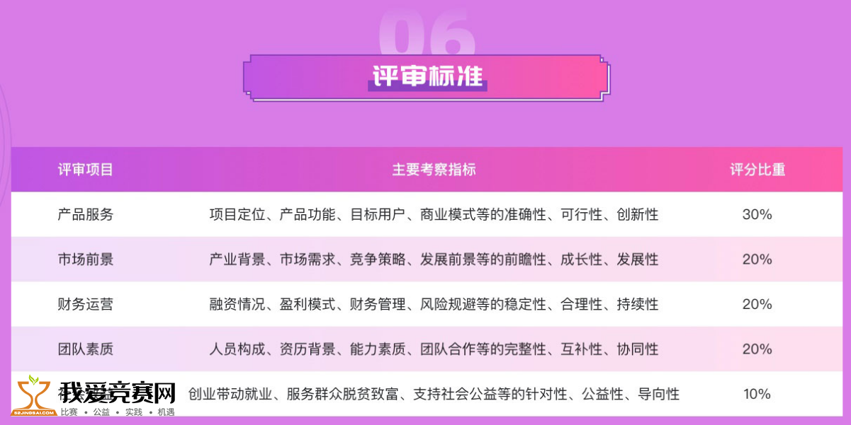 新管家婆2024澳門(mén)免費資料全,持續性實(shí)施方案_AXW9.101方案版